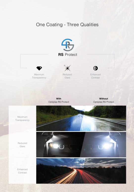 Optiswiss HD RoadSafe