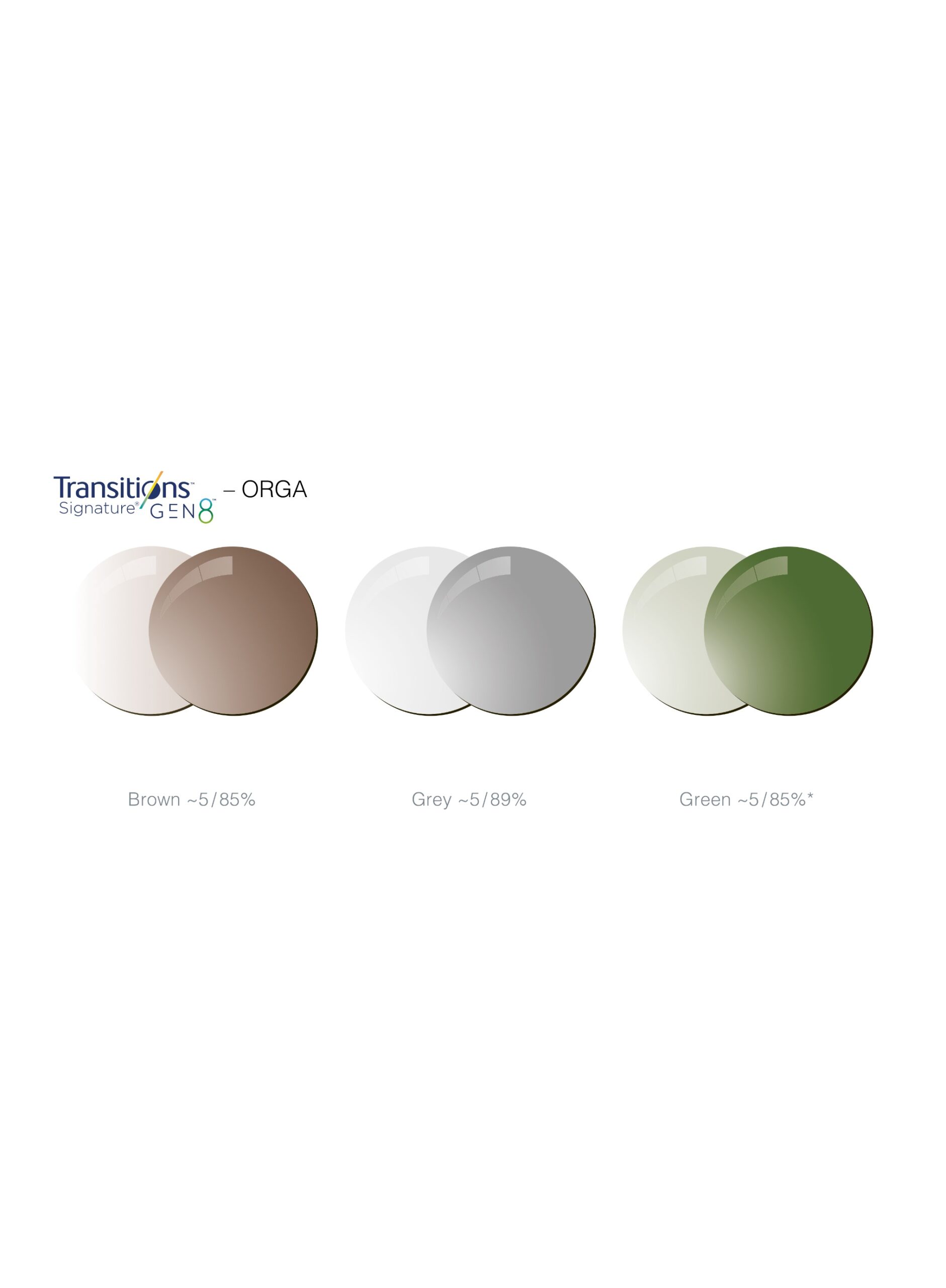 Optiswiss Transitions Gen S